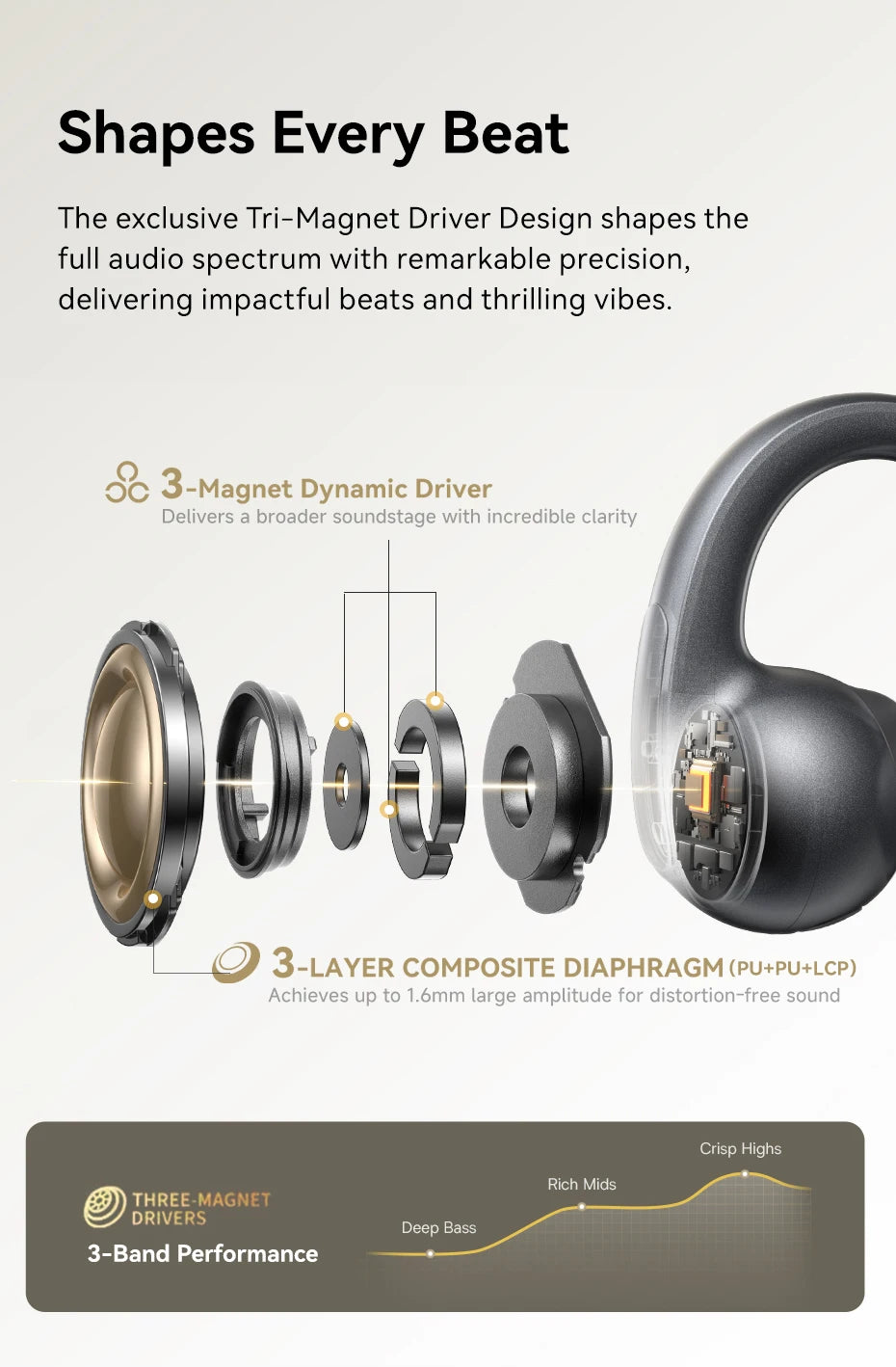 ClipRun Pro Open Ear Sports Earbuds