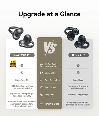 ClipRun Pro Open Ear Sports Earbuds